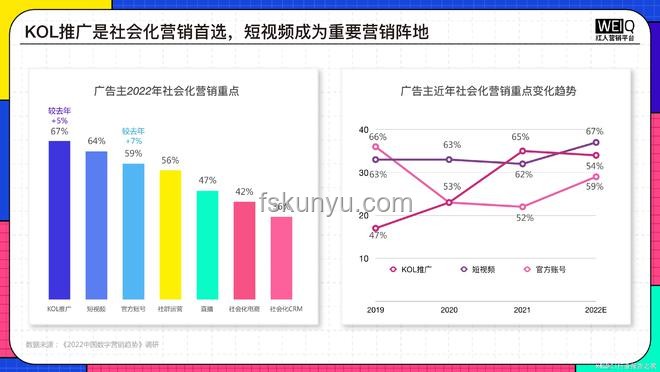 教育行業(yè)期末備考洞察：復(fù)習(xí)效率與資源優(yōu)化成關(guān)鍵