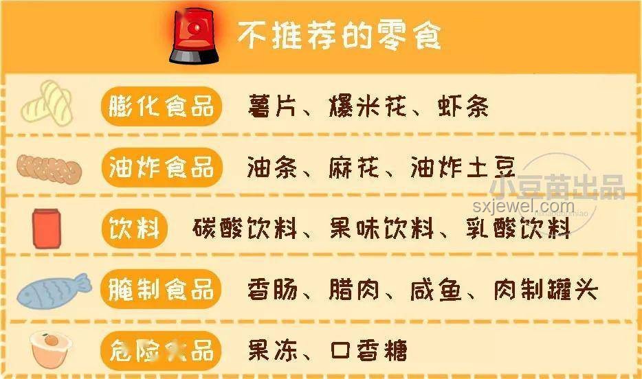 那些年買過的宿舍小零食！案例研究：消費習慣與情感聯結