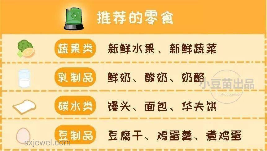那些年買過的宿舍小零食！案例研究：消費習慣與情感聯結