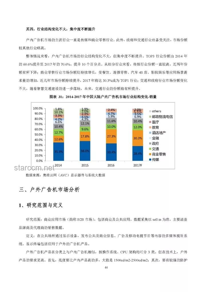 循環歌單與行業創新趨勢分析，拼好歌的未知旋律探索