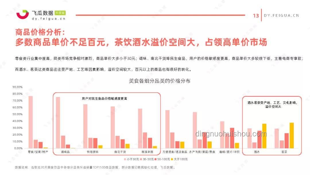 童年娛樂變遷：邪乎趨勢下的行業洞察 ???