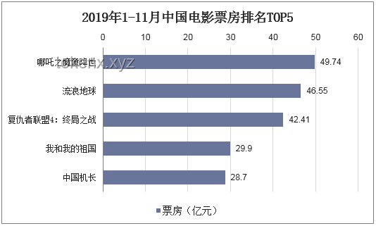 2025年最煩人網絡熱梗TOP5對比分析