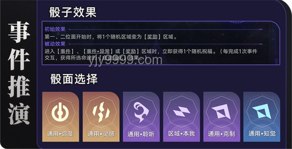 《崩壞：星穹鐵道》3.4版本前瞻特別節目案例研究