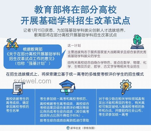 考試心態變革：成績已經無所謂，教育新趨勢洞察