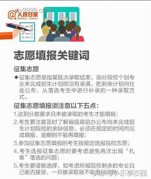 高考志愿迷霧：你以為的專業vs實際的專業？深度揭秘
