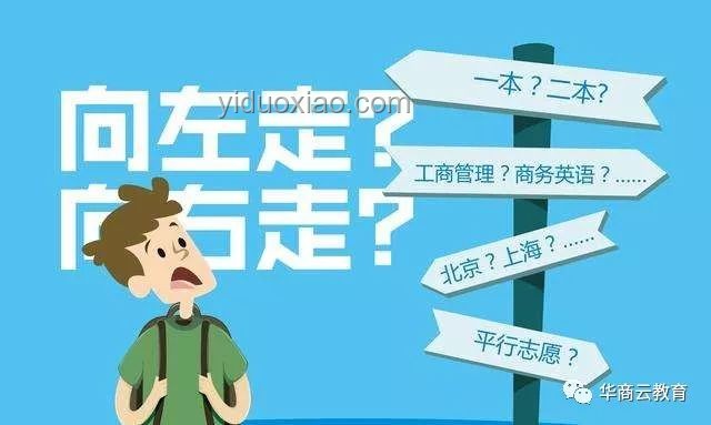 高考志愿選擇誤區解析與解決方案