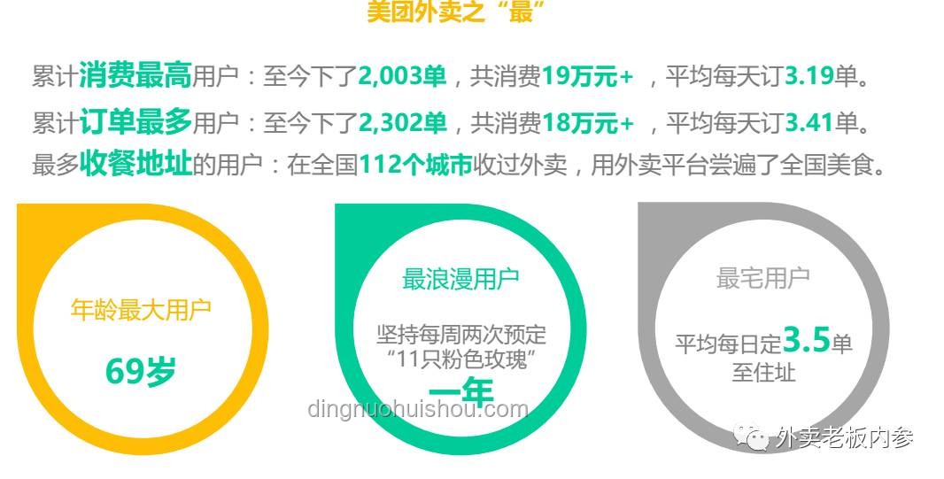 外賣小哥征服外國游客：即時零售下的文化交融與行業洞察