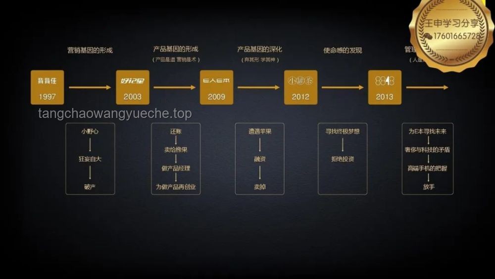 椅子模擬器故障解決方案，優化體驗與修復指導