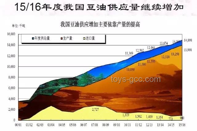 WOL憾負(fù)FNC：深度剖析失利根源與未來展望