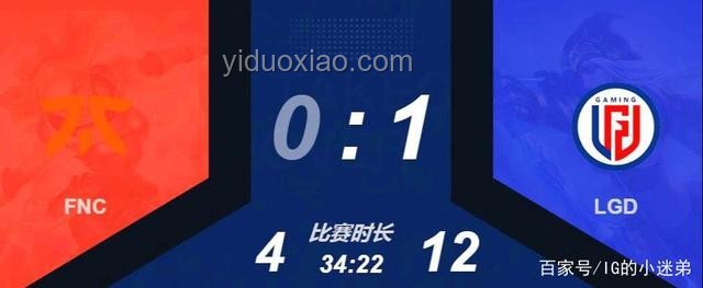 WOL憾負FNC，失利原因深度剖析
