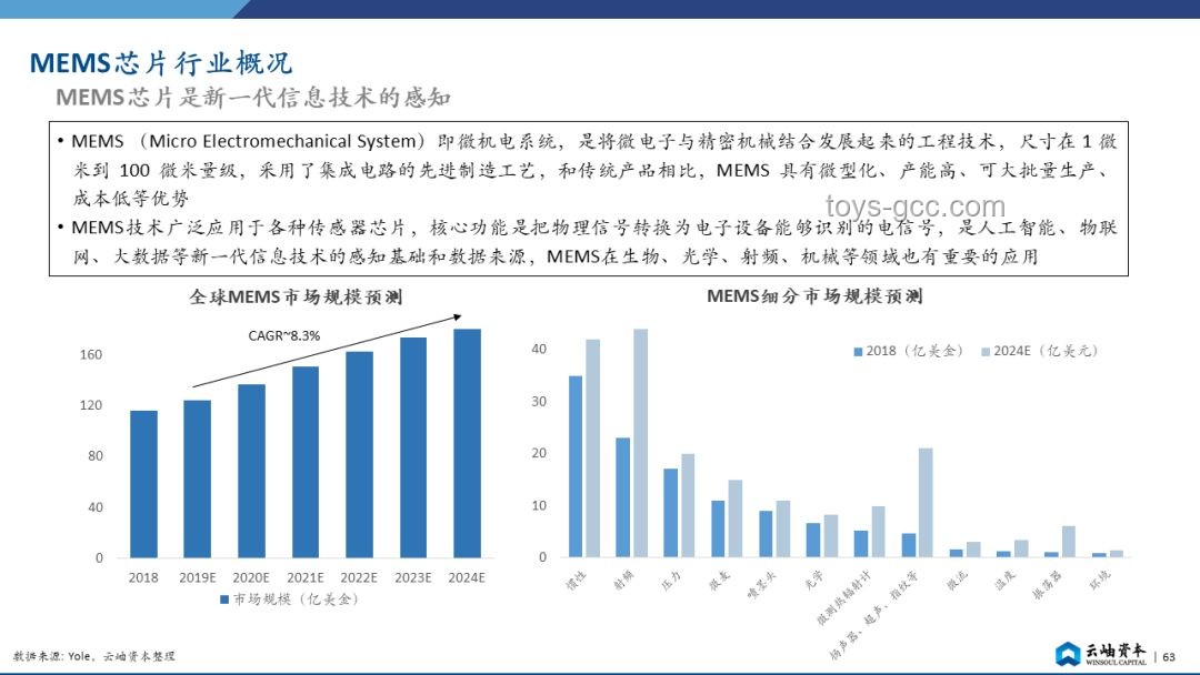 WOL憾負(fù)FNC：深度剖析失利根源與未來展望