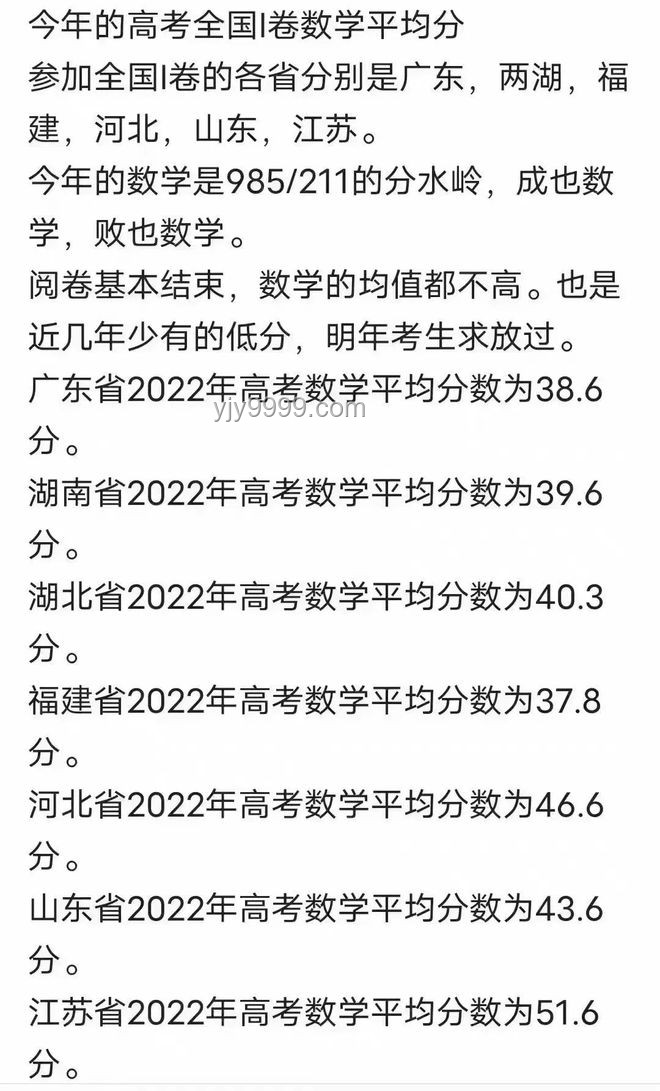 江蘇高考查分指南，輕松掌握查分技巧