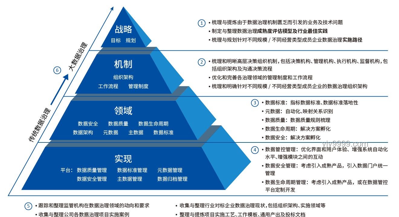 2025吉林高質量發展新篇：創新驅動，產業升級