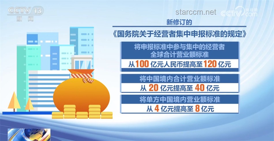 2025高質量發展吉林行動指南