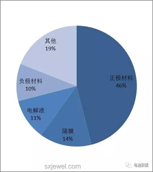 《以法之名》開播：司法反腐劇的深度剖析與行業趨勢