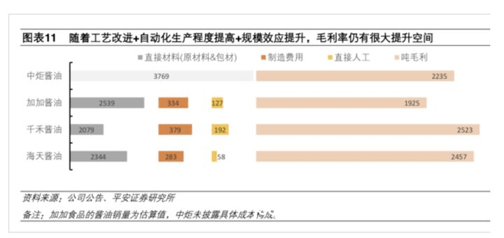 高考查分巔峰時刻的行業透視：科技賦能與教育變革