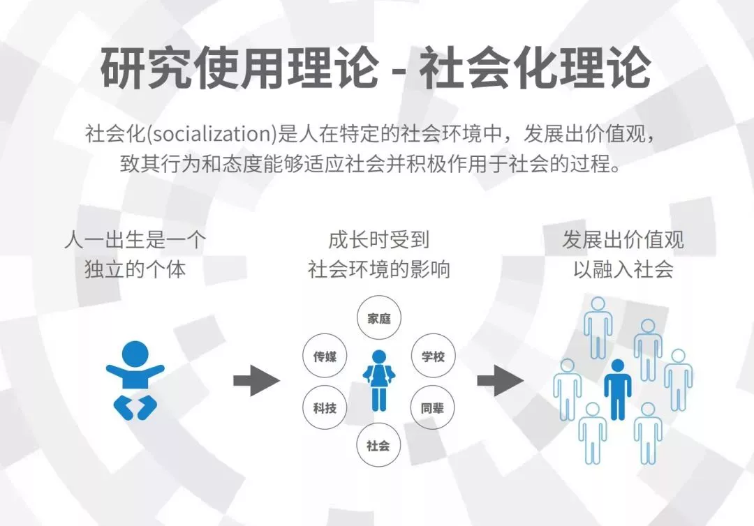 高考放榜后的新起點：事與愿違，或是另有安排的趨勢洞察