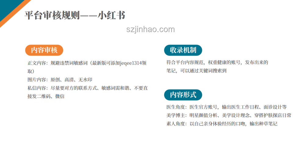 為什么小紅書成了新百度，而知乎沒有？