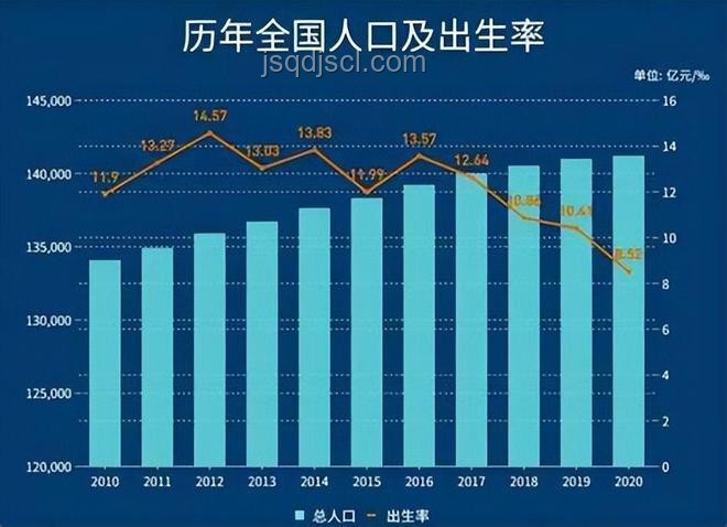 印度生育率跌破2，年輕人的選擇引共鳴