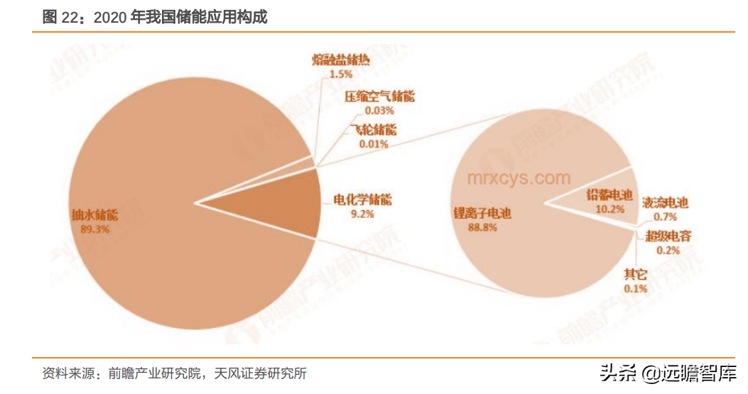 2030年趨勢預測：口腔癌防治新挑戰與突破