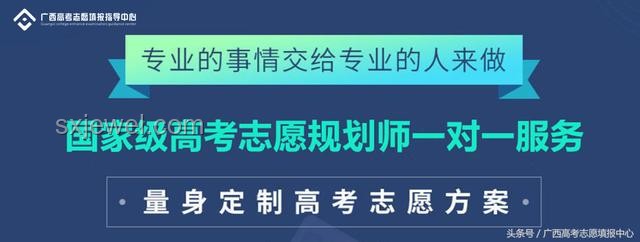 廣西高考分數線公布后，如何應對及規劃