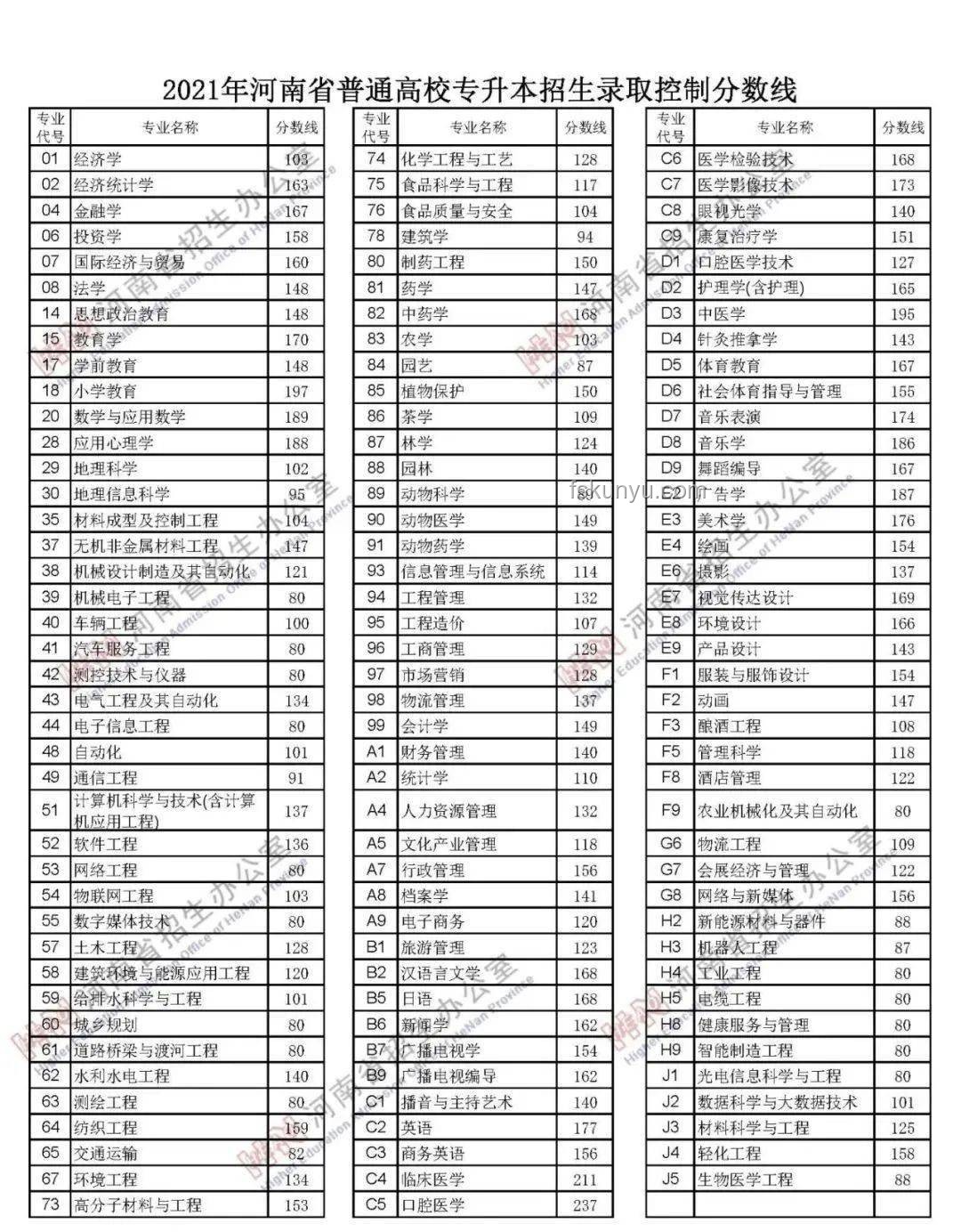 山西高考分數線公布后如何應對，全面了解與規劃