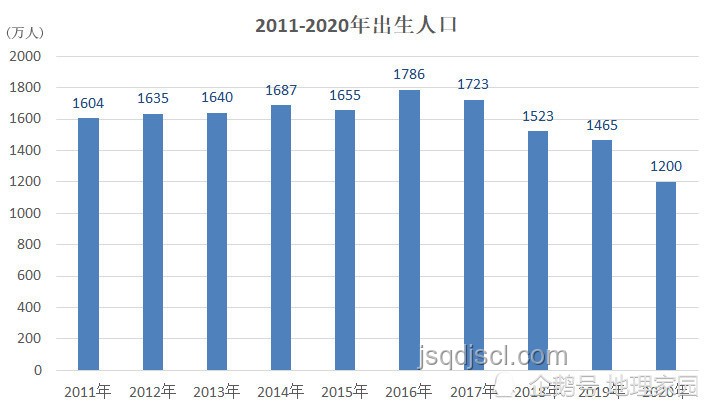 甘肅2025年高考分數線公布：查詢及解讀方案