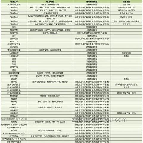 2025后父母對孩子高考成績反應的多元化趨勢預測