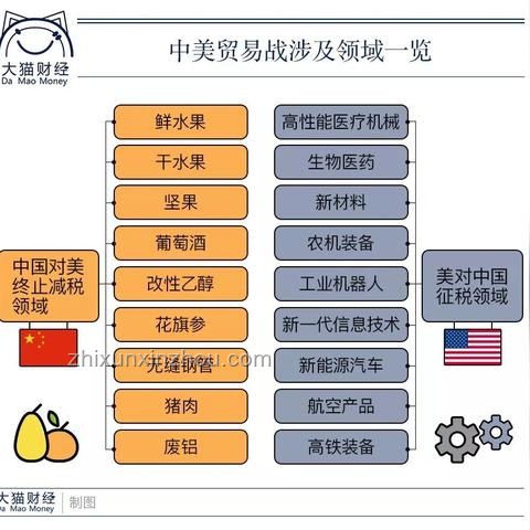 2025后父母對孩子高考成績反應的多元化趨勢預測