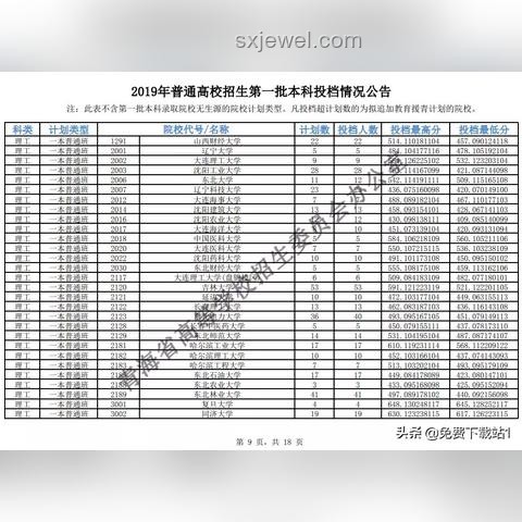 青海高考分數線公布：透視教育改革與行業機遇