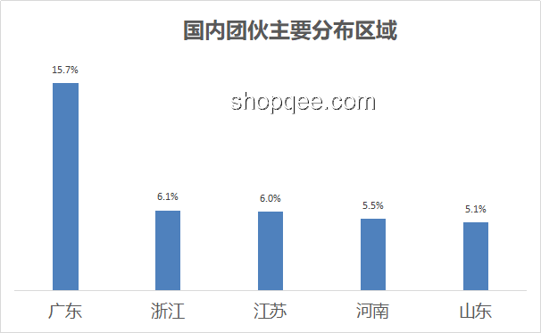 高考查分的巔峰時(shí)刻：深度剖析與教育趨勢(shì)展望