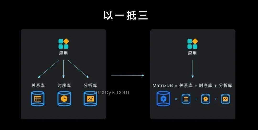 跨界融合：解鎖創新思維的密鑰，探索未來領域