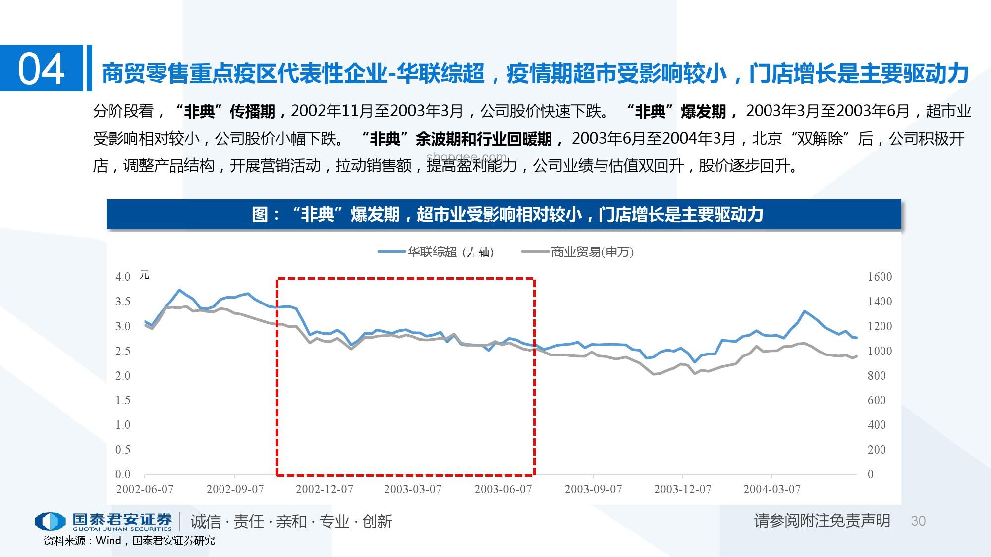 國(guó)泰君安（國(guó)際）獲香港首張?zhí)摂M資產(chǎn)交易牌照股價(jià)飆升評(píng)價(jià)及影響分析