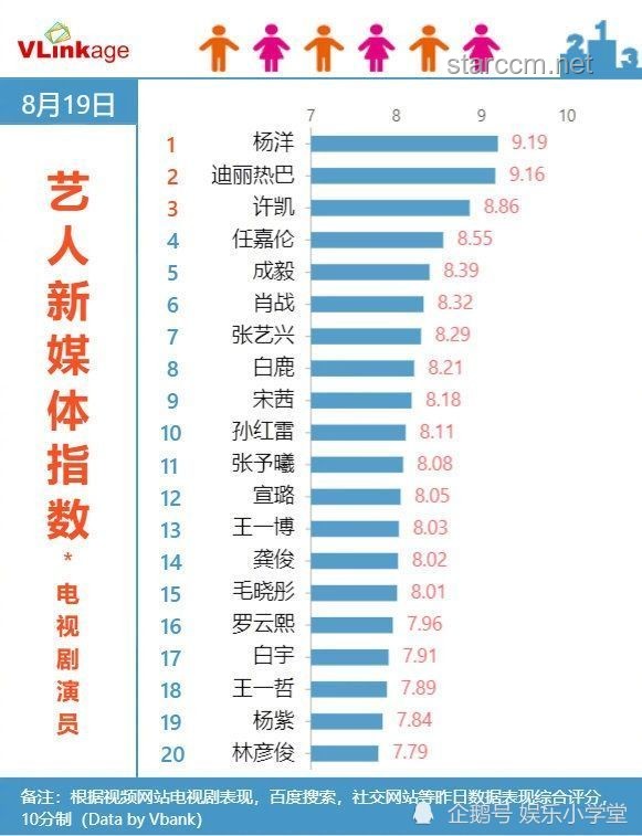 姜文新片引爆暑期檔：《你行！你上！》趨勢預測