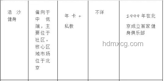 數據庫研發深度解析：增刪改查背后的技術挑戰