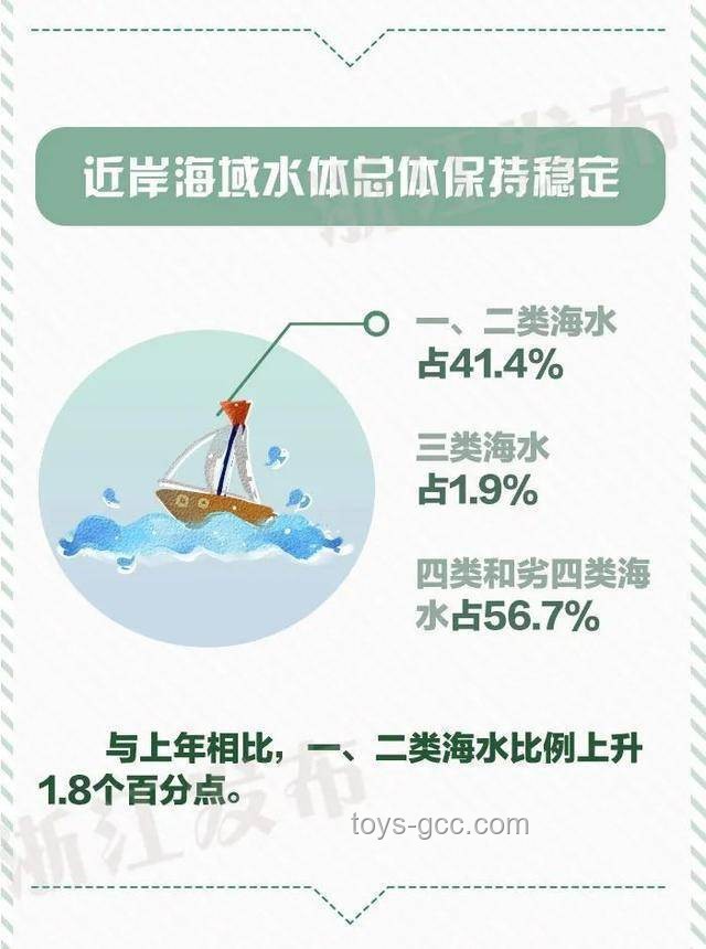 25℃高濕環(huán)境與25℃水域體感差異分析：悶熱與冰冷之謎