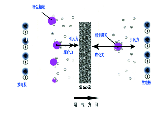 25℃高濕環(huán)境與25℃水域體感差異分析：悶熱與冰冷之謎
