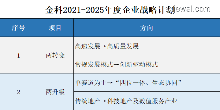 離職猶豫：高薪待遇與未來選擇的平衡術