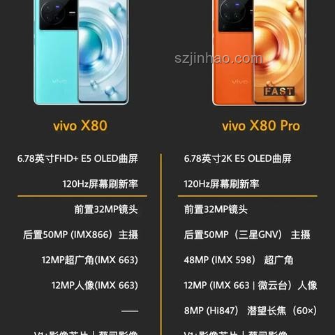 vivo X Fold5三防折疊屏亮點解析