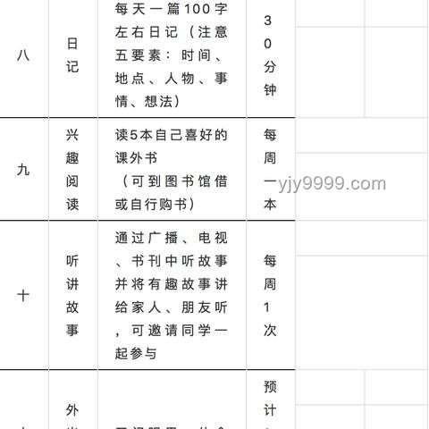 如果發(fā)現(xiàn)孩子真不是學(xué)習(xí)的料，家長(zhǎng)應(yīng)如何智慧應(yīng)對(duì)？