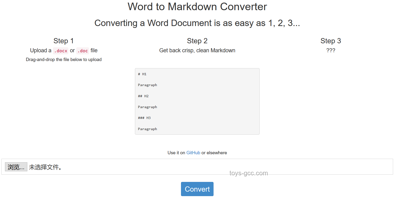Markdown：輕量級標記語言的未來趨勢與流行密碼