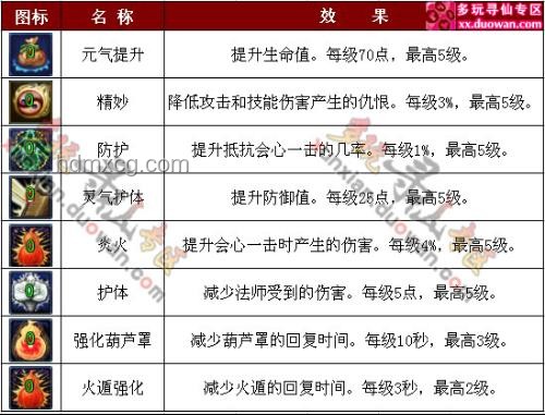 唱歌能力：天賦與后天努力的深度剖析