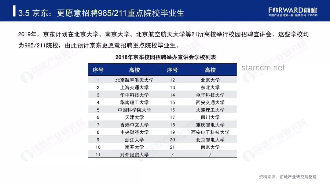 2025年高考志愿填報推薦：熱門學校與專業深度解析