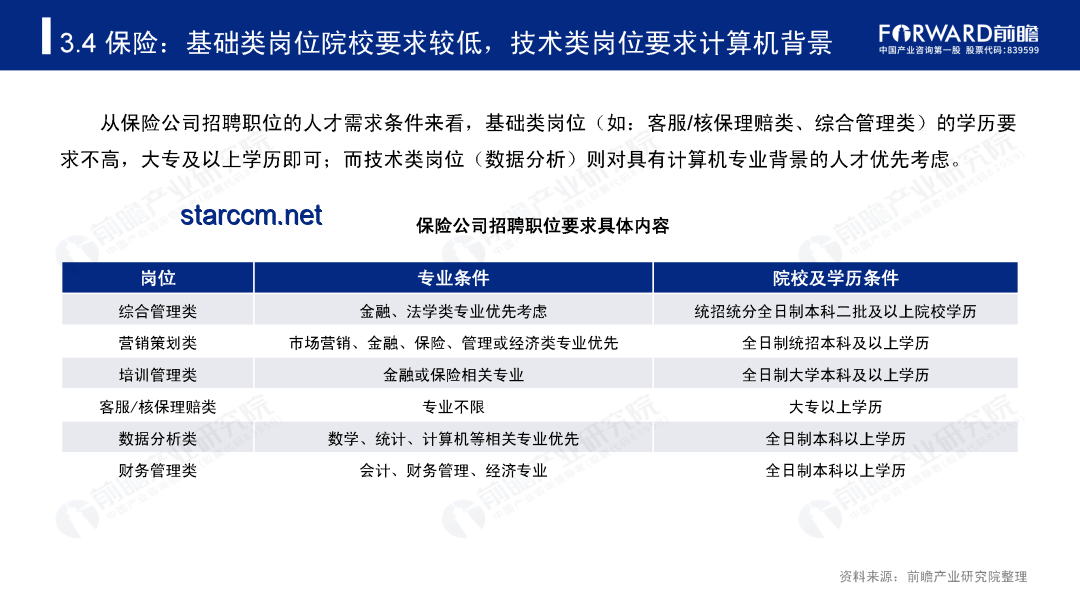 2025年高考志愿填報推薦：熱門學校與專業深度解析