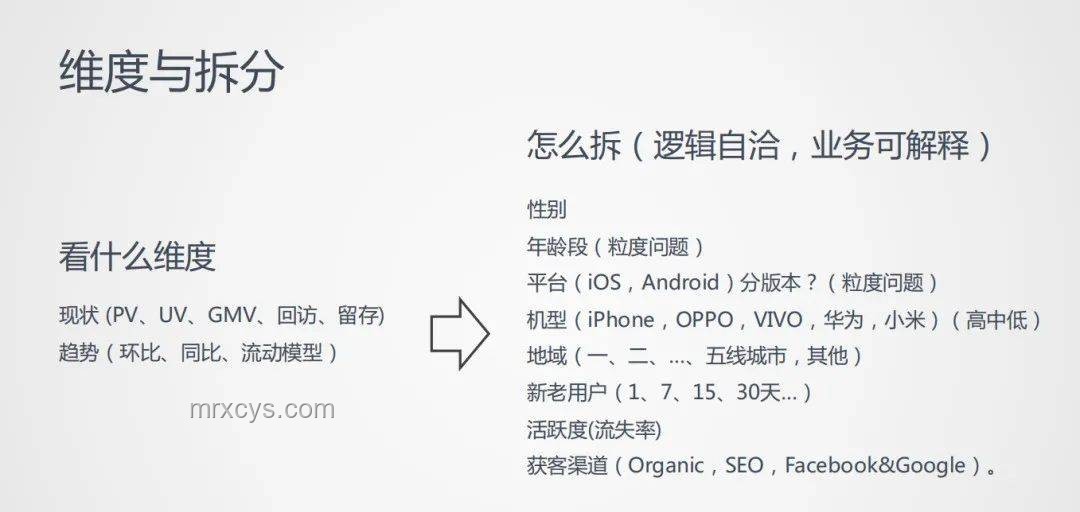 堅(jiān)定唯物者在修仙界稱雄：物理化學(xué)融合修仙邏輯自洽指南