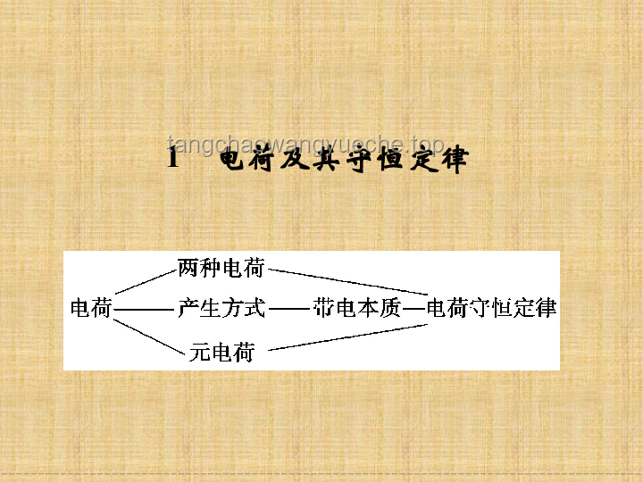 唯物主義修仙者：物理化學法則下的異界征程