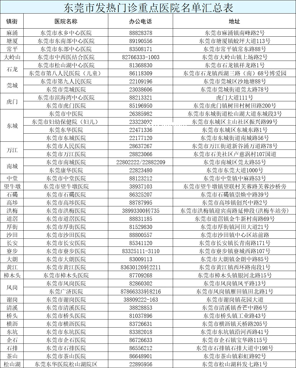 2024教育趨勢：高考超常發揮現象激增，教育心理成新焦點
