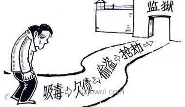 男子吸毒28年耗盡家產的警示：毒品危害與未來防控趨勢