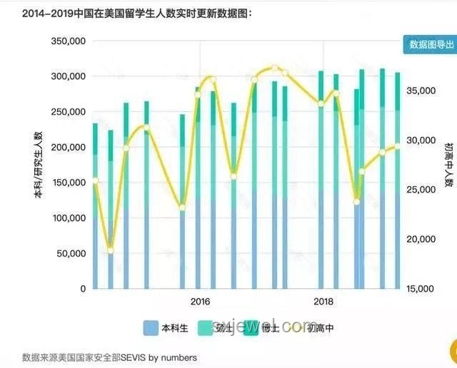 特朗普曬信事件后，北約內部公關策略將如何變革？