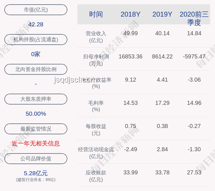 特朗普曬短信事件后的國際關系趨勢預測